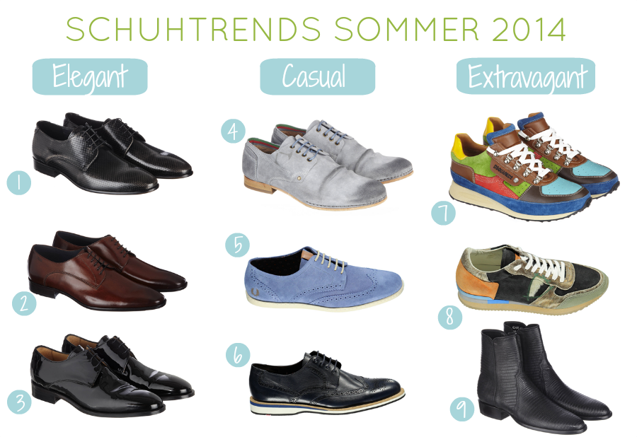 Herrenschuhe Trends für den Sommer 2014