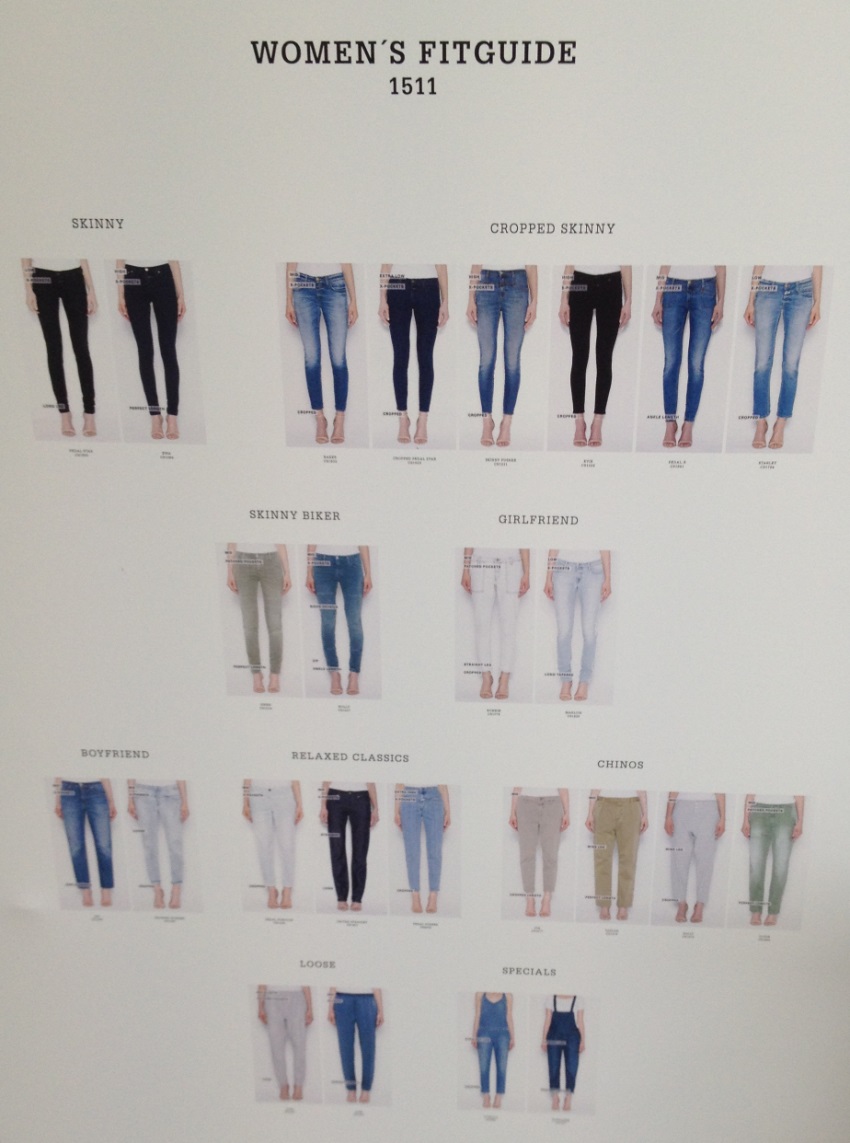 Closed Womens Fitguide