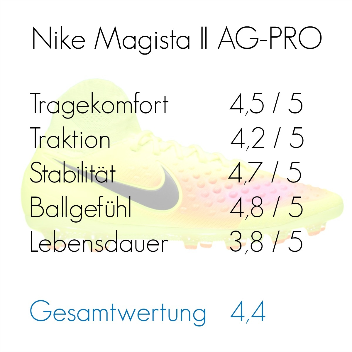 Im Test: Nike Magista II Orden AG-PRO
