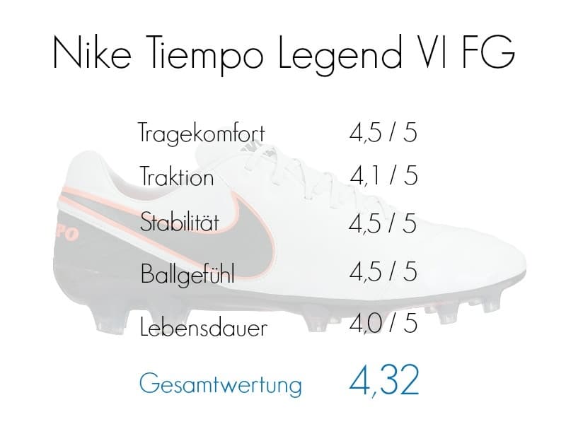 Im Test: Nike Tiempo Legend VI FG