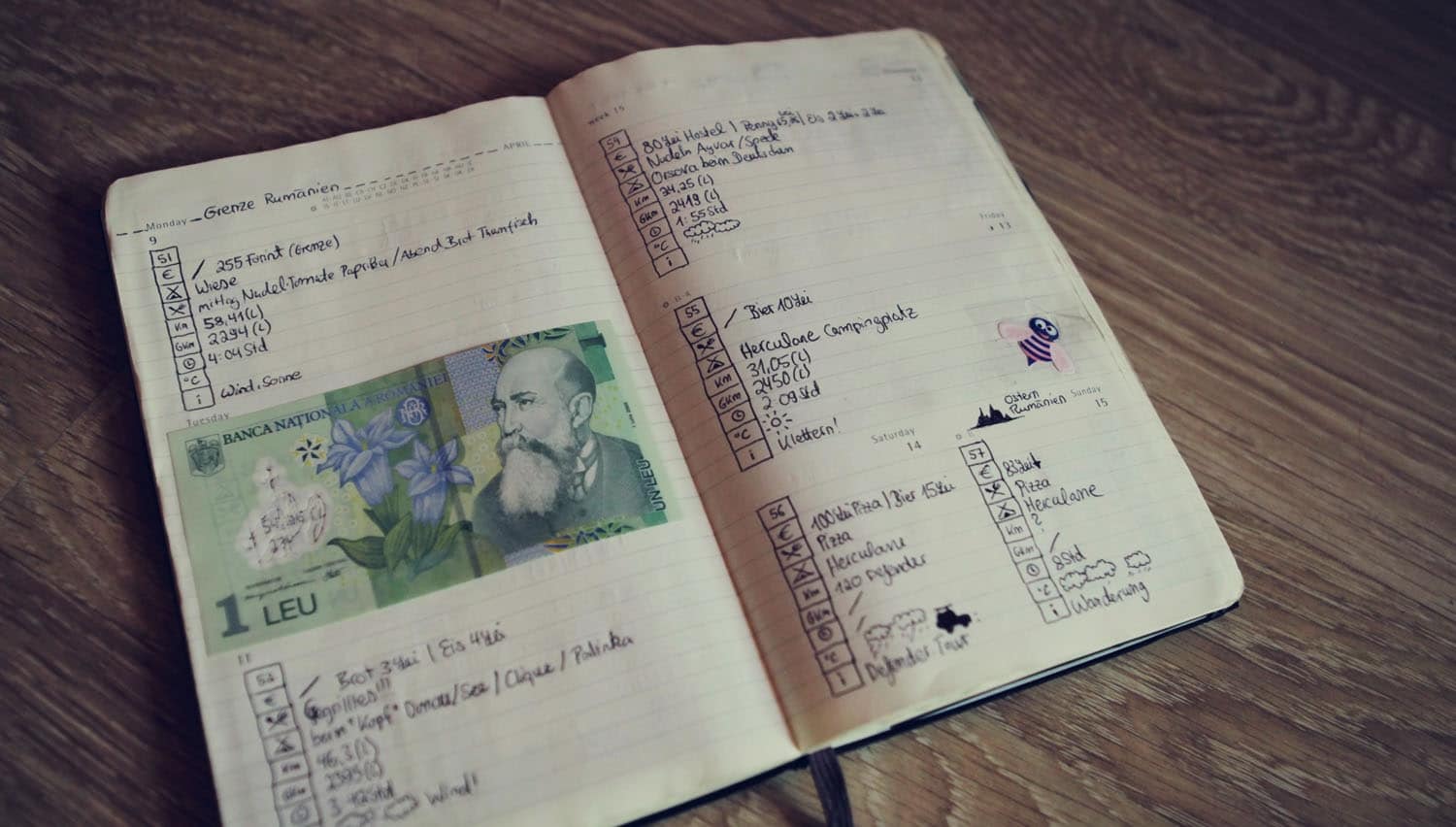 We are traveling: Fragen der Klasse 5a von Frau Frenkler an die Reisenden